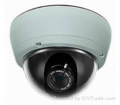 dome cctv camera