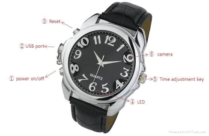 digital camera watch