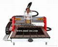 OR4040  Mini CNC router