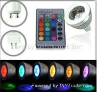 Cheap RGB SPOTLIGHT, DIGITAL LED