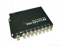 HD-SDI  1x8 Splitter 1