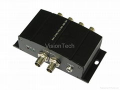 3G-SDI Splitter