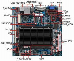 Intel凌动D2550ITX主板