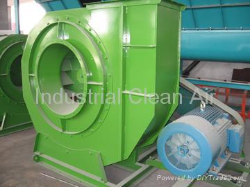 Centrifugal Fan