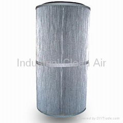 Antistatic Filter Cartridge