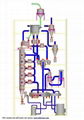 Continuous Solid State Polycondensation