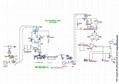 Batch Poly Condensation Reactor Flow Diagram