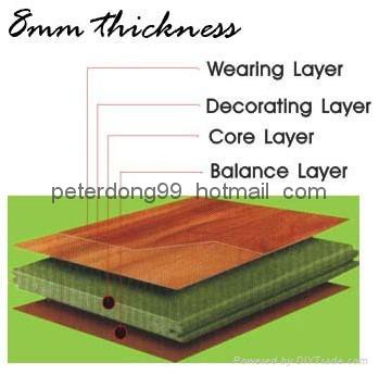 laminated flooring 3