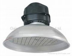 LED industry light
