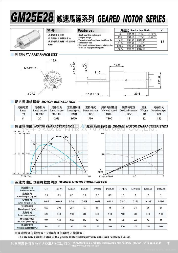 DC Geared Motors GM25E28 amotor (Taiwan Manufacturer) Other
