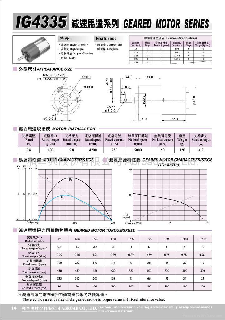 DC Geared Motors IG4335 amotor (Taiwan Manufacturer) Other