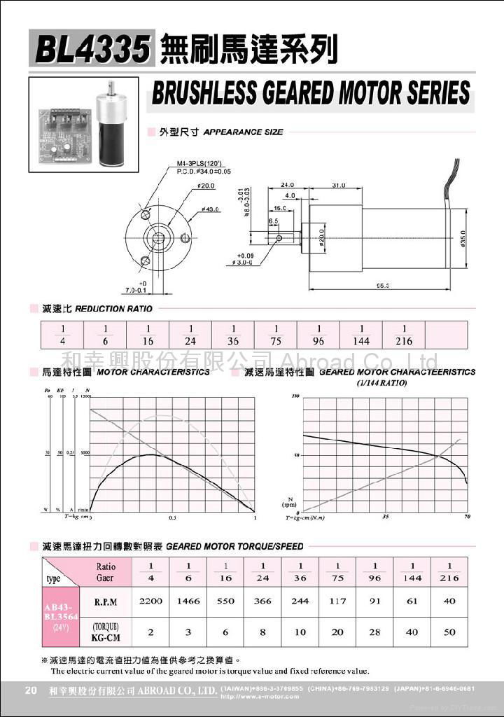 Brushless DC Geared Motors 2