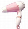 hair dryer,electric blower