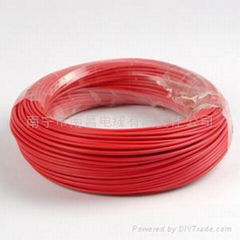 pvc insulation flexible wire/ pvc wire