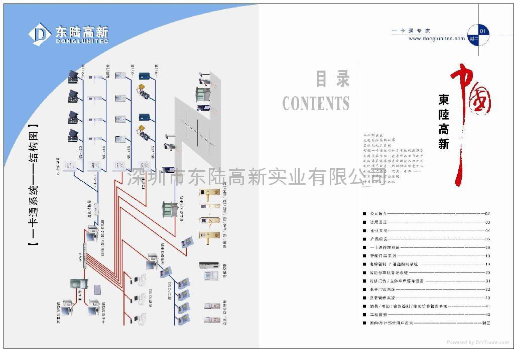 智能校园一卡通系统  5