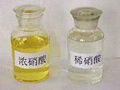 NITRIC ACID 1