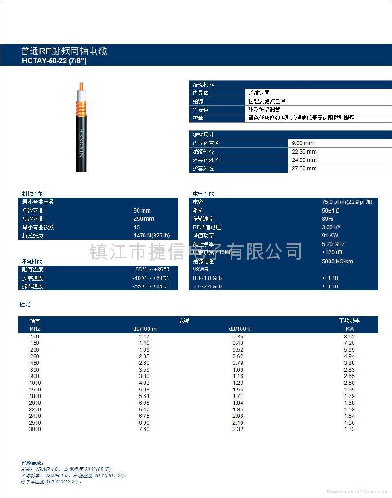 7/8馈线 2