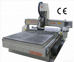 ATC cnc router