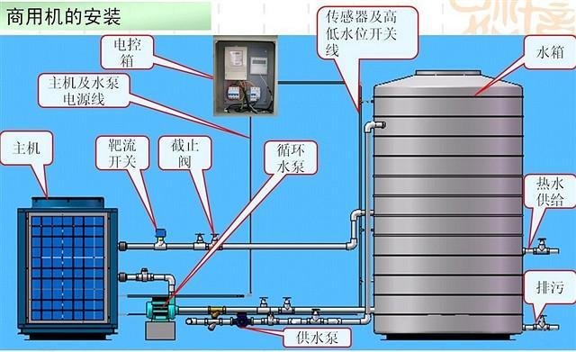 geothermal heat pump 2