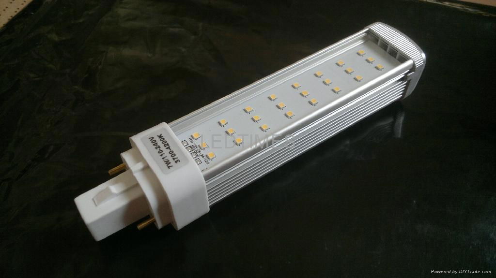 LED Plug in bulb