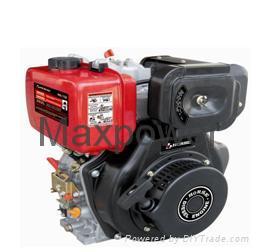 Gasoline Engine (5.5HP---12HP) 