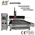 Linear ATC CNC Router (JX-ATC1325L) 1