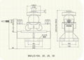 Double ended beams load cell (BM-LS) 3