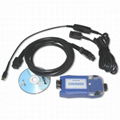 Auto Repair tool-Honda GNA600