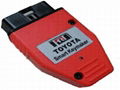 Auto Key Maker-Toyota(Lexus) Super