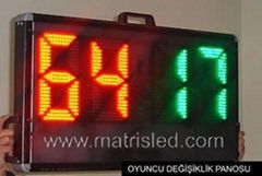 Player Substitution Board