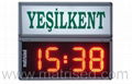 Clock, Date & Temperature Sign