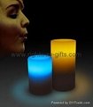 Blow ON/OFF LED Candle 1