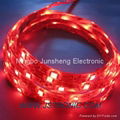 remote control 5050 smd rgb led strip 1