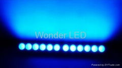 Dongguan Wonder Optoelectronic Co., Ltd