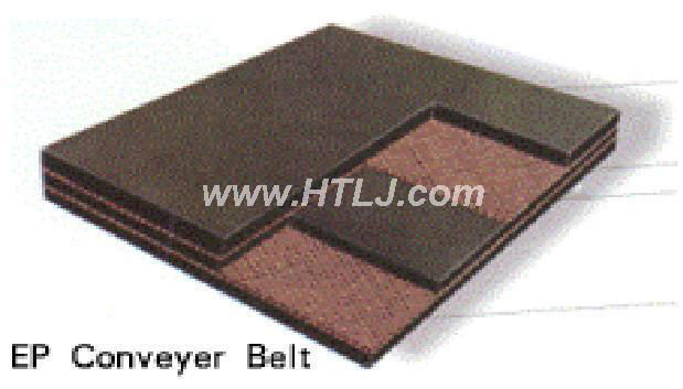 all kinds of Conveyor belt 5