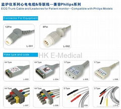 ECG Cable and Leadwires