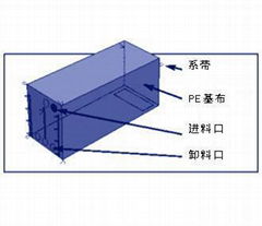 container liner