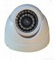 Outdoor Low Speed Dome Camera 5