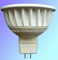 COB LED spotlight