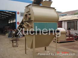 Single-shaft Twin Screw Mixer 3