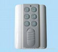 remote control with a pedestal 3