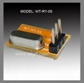 Wireless transmitter module for motorcycle alarm system 1
