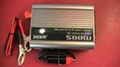 Car Power Inverter 1