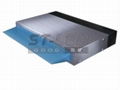 LED UV linear light source curing system