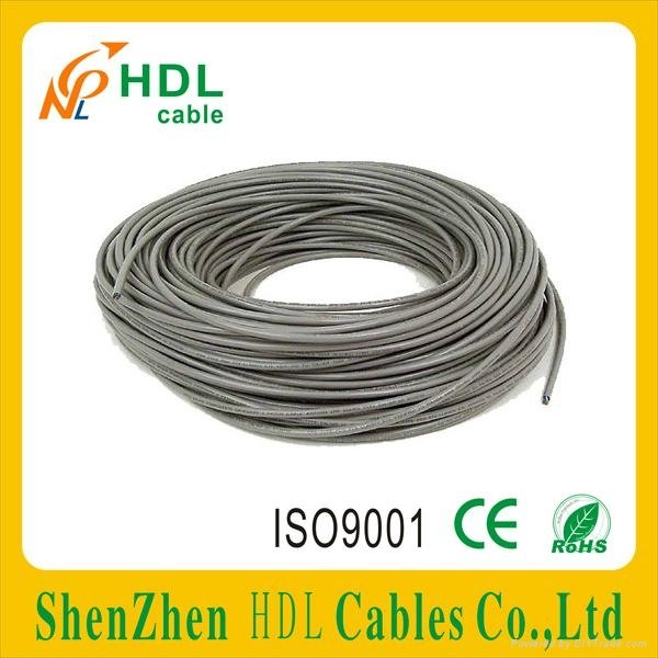 CAT5 UTP 24AWG Copper CABLE