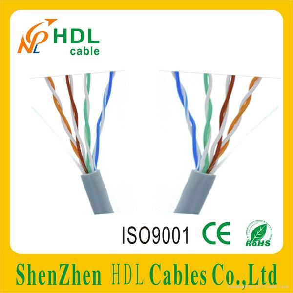 CAT5 UTP 24AWG Copper CABLE 2