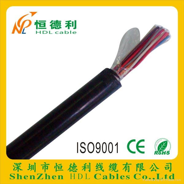 CAT5 outer waterproof cable / outdoor cable  5