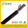 CAT5 outer waterproof cable / outdoor cable  5