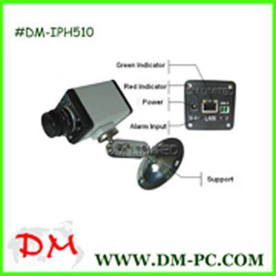 ip camera