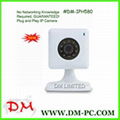 ip camera 1